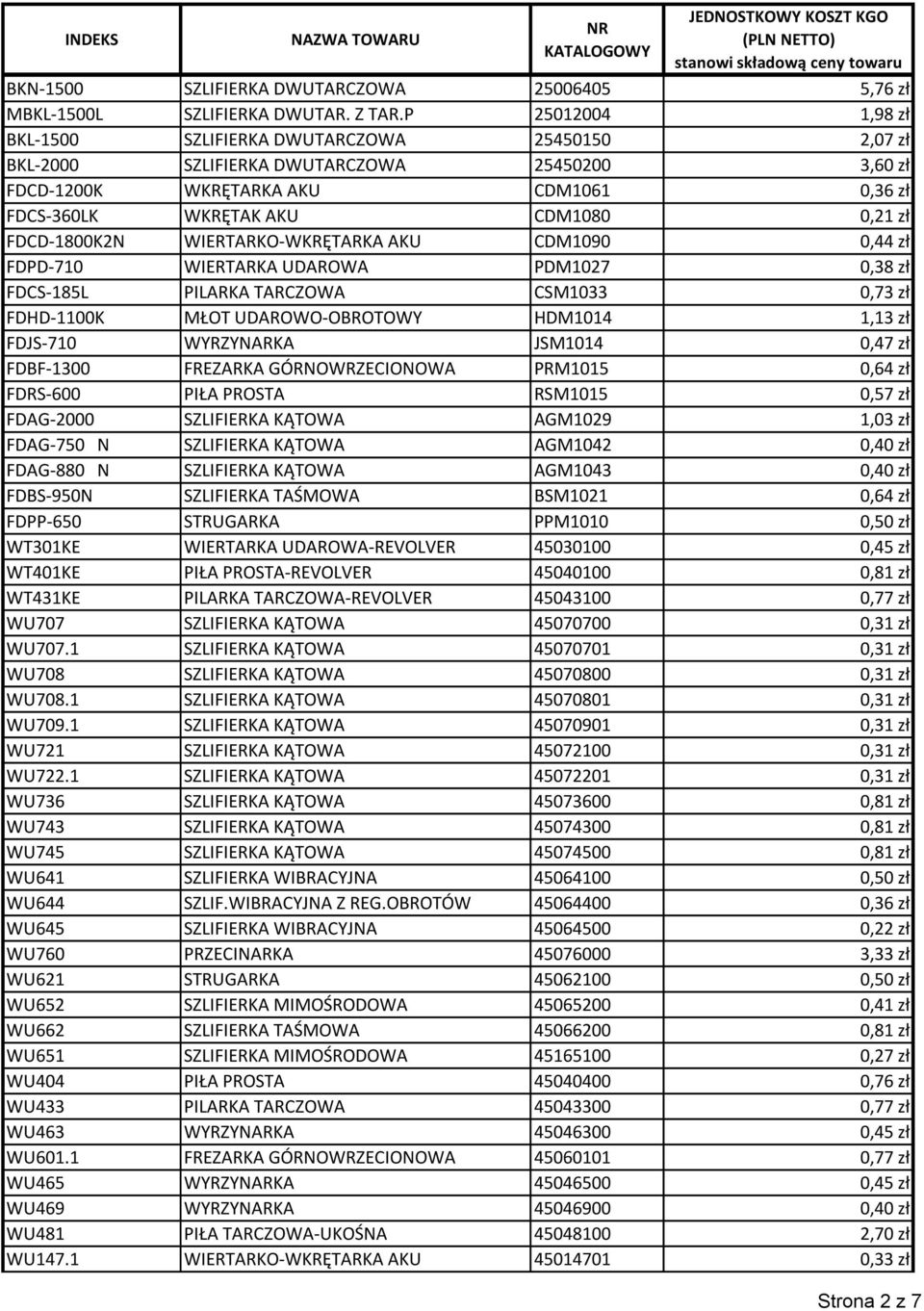 FDCD-1800K2N WIERTARKO-WKRĘTARKA AKU CDM1090 0,44 zł FDPD-710 WIERTARKA UDAROWA PDM1027 0,38 zł FDCS-185L PILARKA TARCZOWA CSM1033 0,73 zł FDHD-1100K MŁOT UDAROWO-OBROTOWY HDM1014 1,13 zł FDJS-710