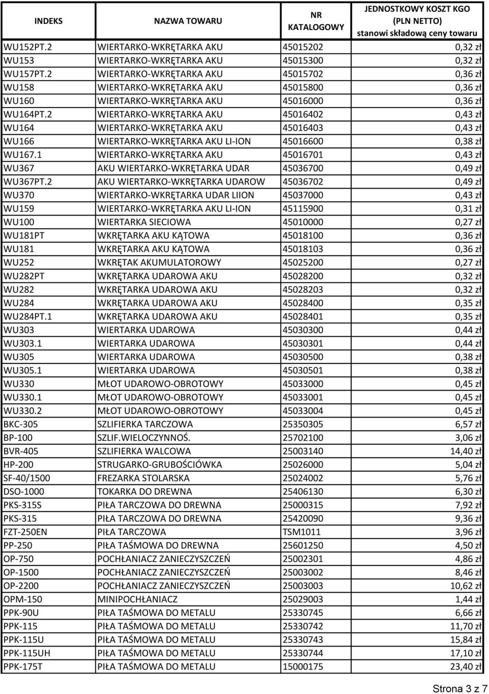 2 WIERTARKO-WKRĘTARKA AKU 45016402 0,43 zł WU164 WIERTARKO-WKRĘTARKA AKU 45016403 0,43 zł WU166 WIERTARKO-WKRĘTARKA AKU LI-ION 45016600 0,38 zł WU167.