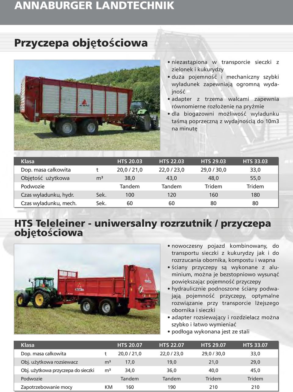 03 Objętość użytkowa m³ 38,0 43,0 48,0 55,0 Czas wyładunku, hydr. Sek.