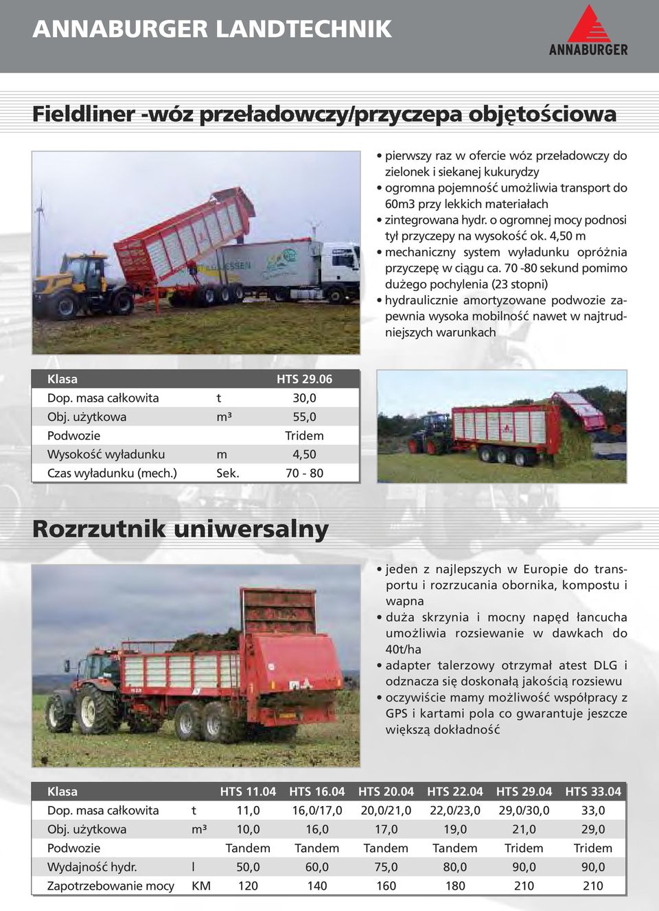 70-80 sekund pomimo dużego pochylenia (23 stopni) hydraulicznie amortyzowane podwozie zapewnia wysoka mobilność nawet w najtrudniejszych warunkach Klasa HTS 29.06 Dop. masa całkowita t 30,0 Obj.