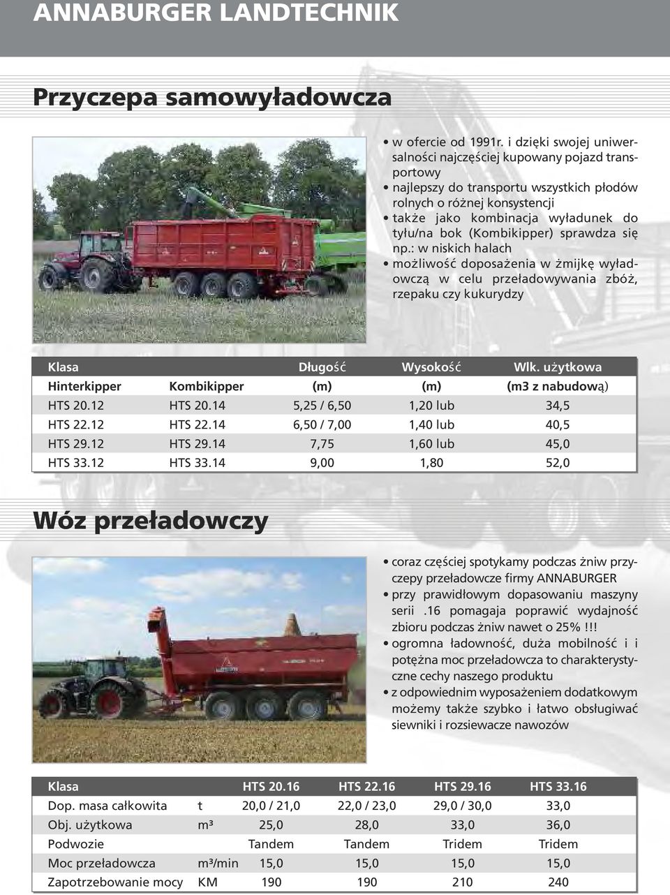 (Kombikipper) sprawdza się np.: w niskich halach możliwość doposażenia w żmijkę wyładowczą w celu przeładowywania zbóż, rzepaku czy kukurydzy Klasa Długość Wysokość Wlk.