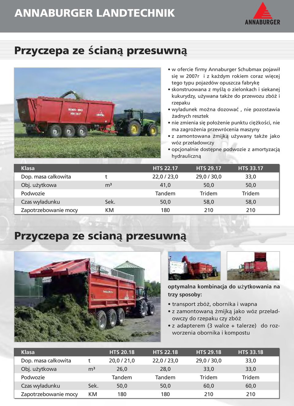 zamontowana żmijką używany także jako wóz przeładowczy opcjonalnie dostępne podwozie z amortyzacją hydrauliczną Klasa HTS 22.17 HTS 29.17 HTS 33.17 Dop.