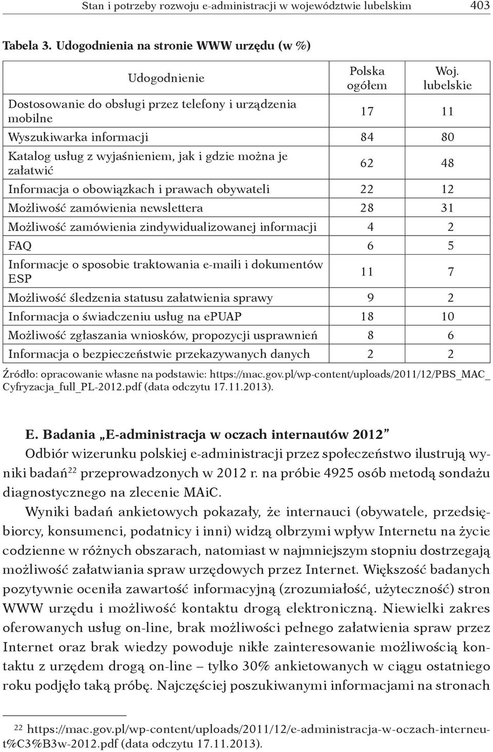 prawach obywateli 22 12 Możliwość zamówienia newslettera 28 31 Możliwość zamówienia zindywidualizowanej informacji 4 2 FAQ 6 5 Informacje o sposobie traktowania e maili i dokumentów ESP 11 7