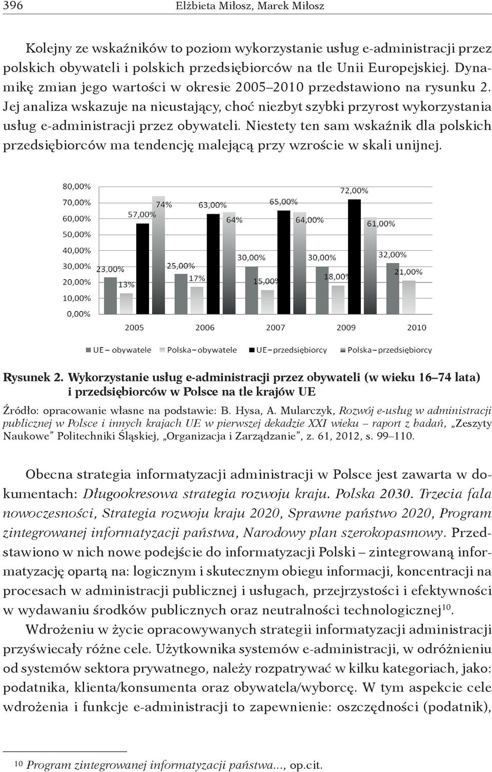 Niestety ten sam wskaźnik dla polskich przedsiębiorców ma tendencję malejącą przy wzroście w skali unijnej. Rysunek 2.