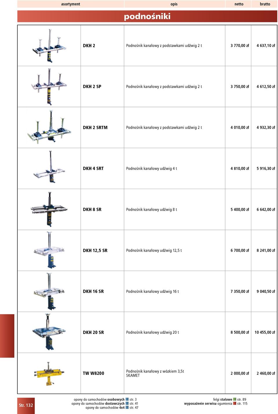 DKH 12,5 SR Podnośnik kanałowy udźwig 12,5 t 6 700,00 zł 8 241,00 zł DKH 16 SR Podnośnik kanałowy udźwig 16 t 7 350,00 zł 9 040,50 zł DKH 20 SR Podnośnik kanałowy udźwig 20 t 8 500,00 zł 10 455,00 zł