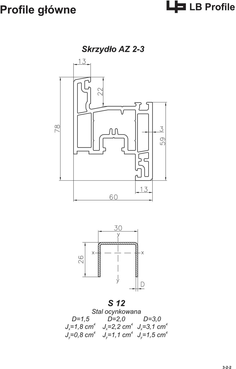 x=1,8 cm J x=2,2 cm J x=3,1 cm J =0,8