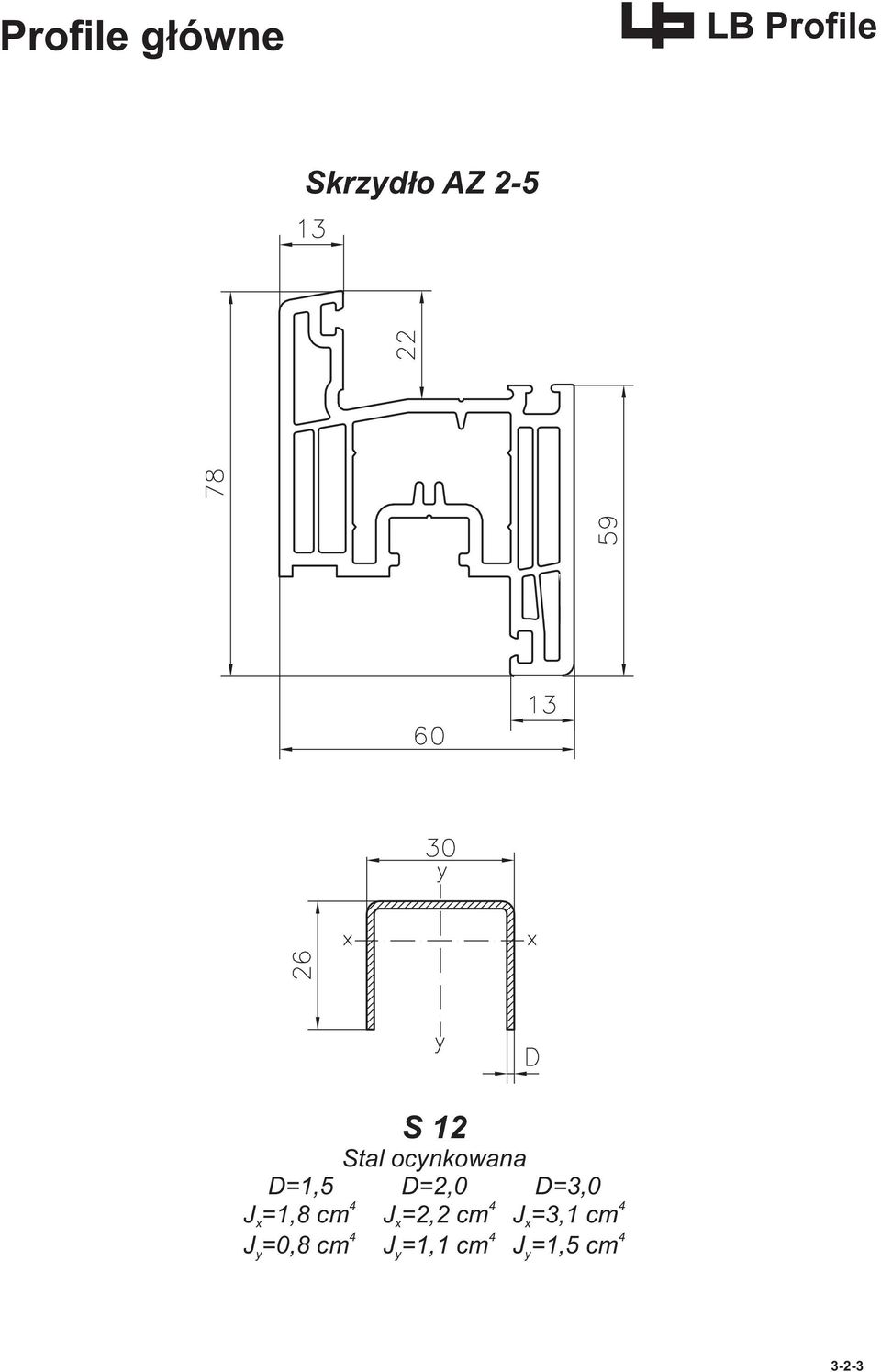 x=1,8 cm J x=2,2 cm J x=3,1 cm J =0,8