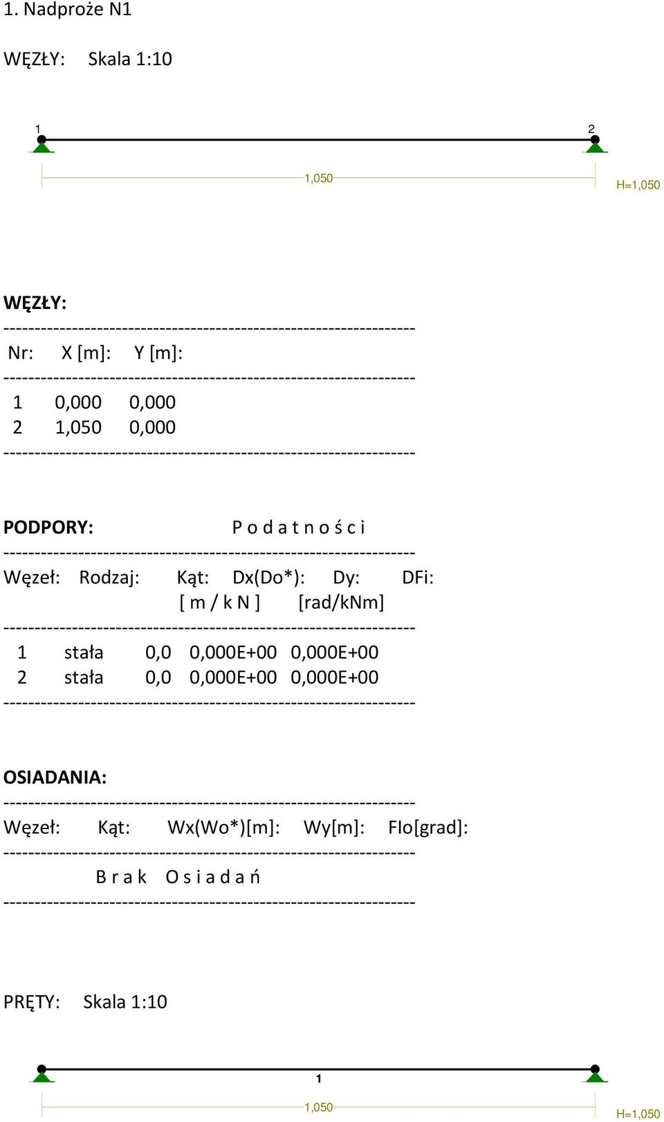 [rad/knm] stała 0,0 0,000E+00 0,000E+00 2 stała 0,0 0,000E+00 0,000E+00 OSIADANIA: