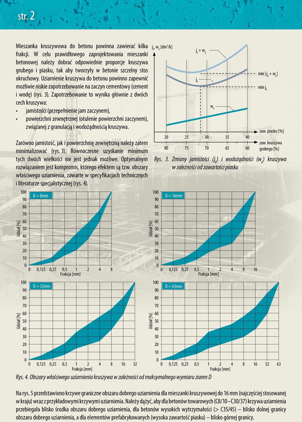 Uziarnienie kruszywa do betonu powinno zapewnić możliwie niskie zapotrzebowanie na zaczyn cementowy (cement i wodę) (rys. 3).