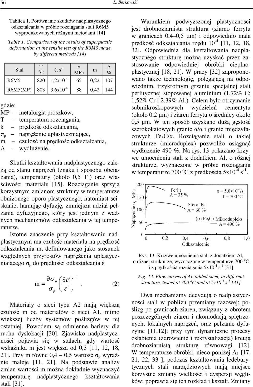 88 0,42 144 gdzie: MP metalurgia proszków, T temperatura rozciągania, έ prędkość odkształcania, σ p napręŝenie uplastyczniające, m czułość na prędkość odkształcania, A wydłuŝenie.
