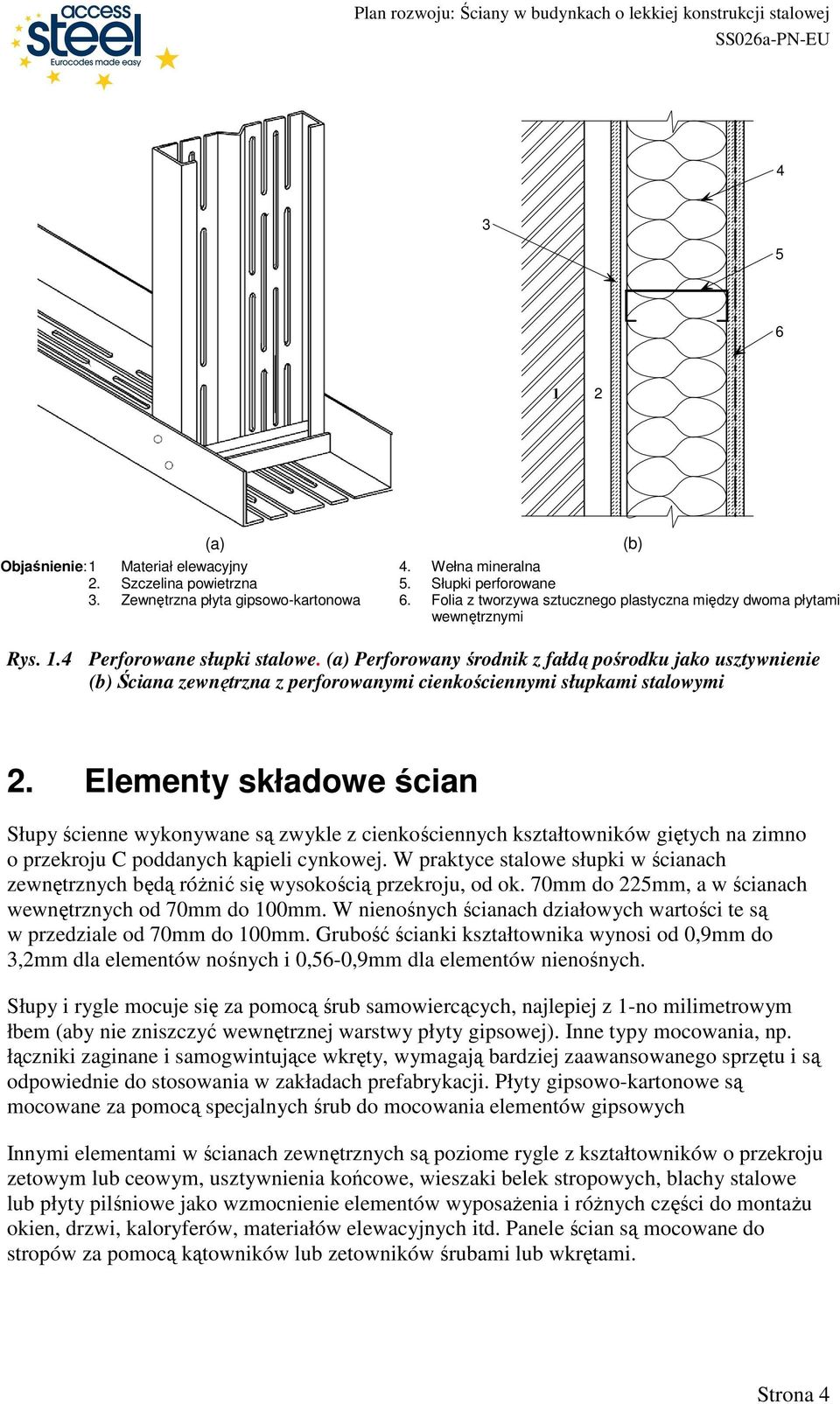 (a) Perforowany środnik z fałdą pośrodku jako usztywnienie (b) Ściana zewnętrzna z perforowanymi cienkościennymi słupkami stalowymi 2.