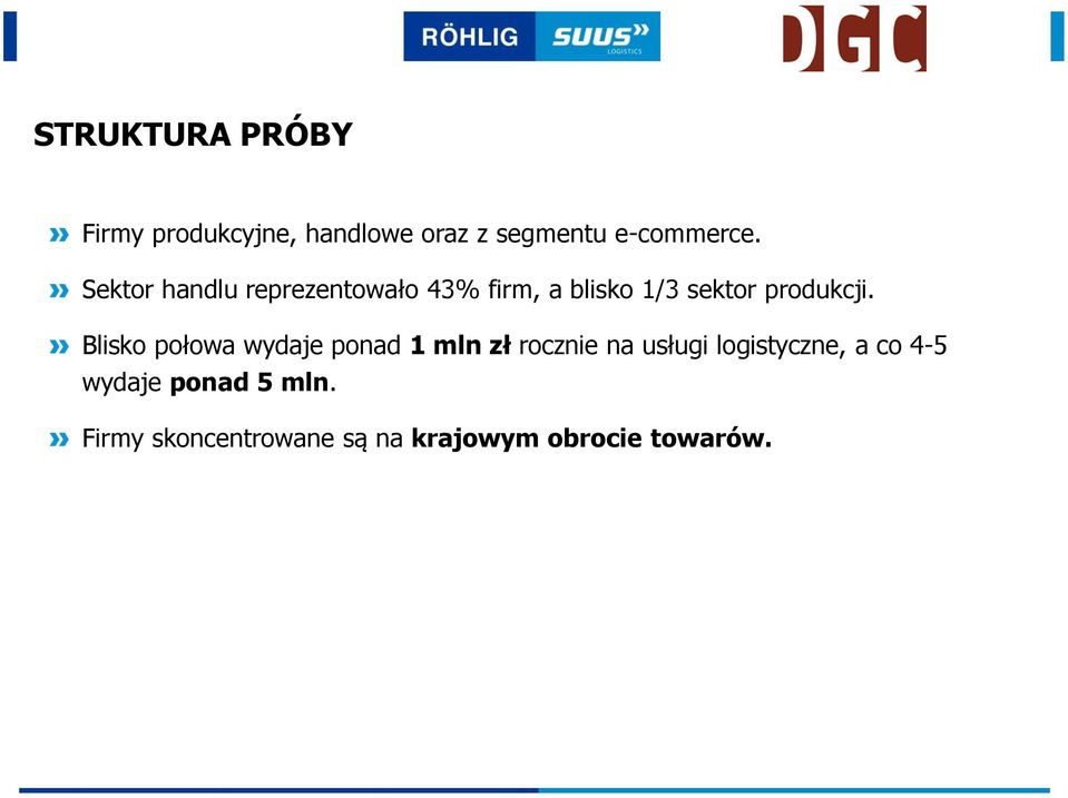 Blisko połowa wydaje ponad 1 mln zł rocznie na usługi logistyczne, a co