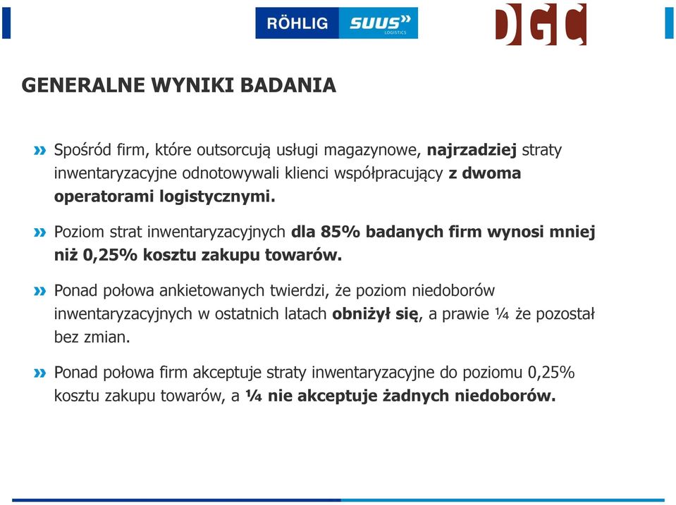 Poziom strat inwentaryzacyjnych dla 85% badanych firm wynosi mniej niż 0,25% kosztu zakupu towarów.