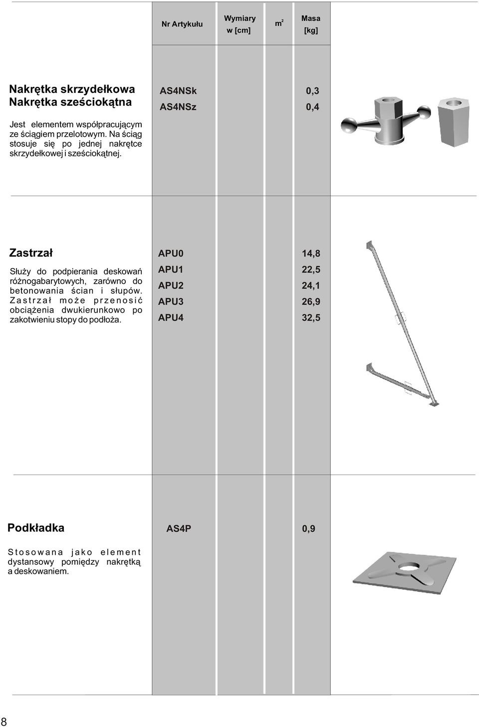 AS4NSk AS4NSz 0,3 0,4 Zastrza³ S³u y do podpierania deskowañ ró nogabarytowych, zarówno do betonowania œcian i s³upów.