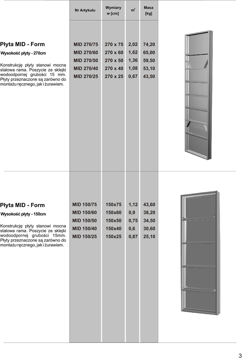 MID 270/50 MID 270/40 MID 270/25 270 x 50 270 x 40 270 x 25 1,36 1,08 0,67 59,50 53,10 43,50 P³yta MID - Form MID 150/75 150x75 1,12 43,60 Wysokoœæ p³yty - 150cm Konstrukcjê p³yty