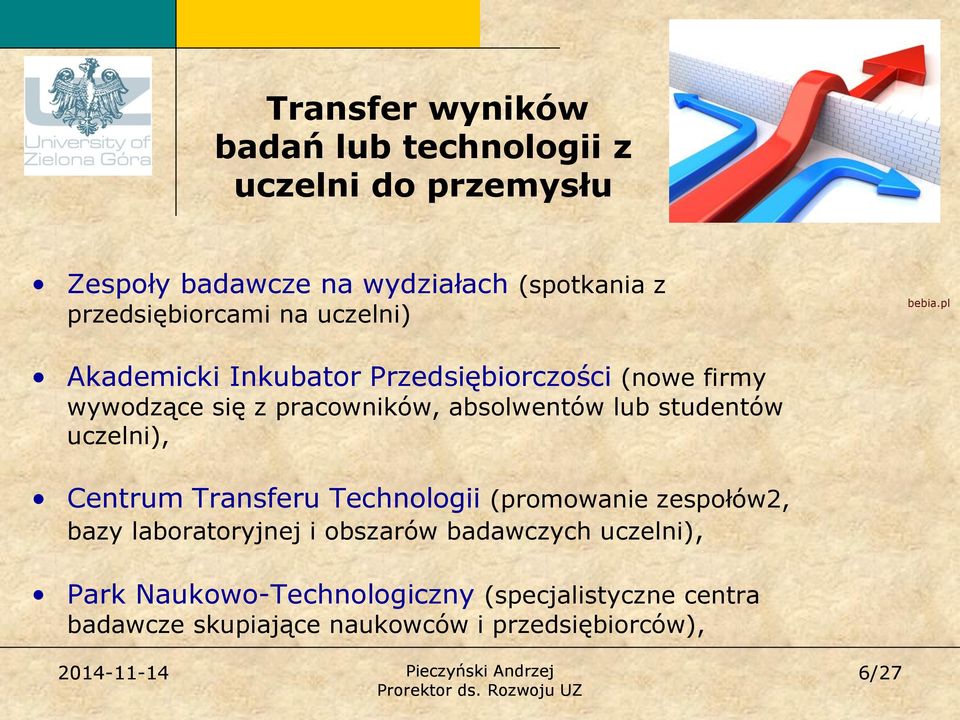 pl Akademicki Inkubator Przedsiębiorczości (nowe firmy wywodzące się z pracowników, absolwentów lub studentów