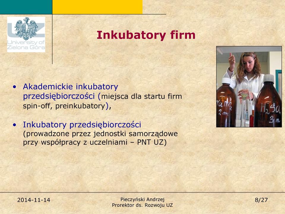 preinkubatory), Inkubatory przedsiębiorczości