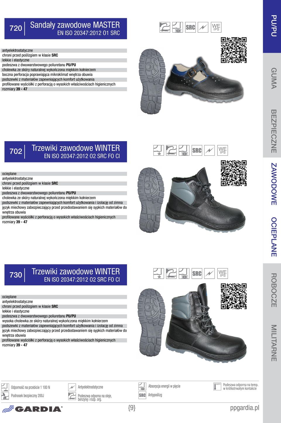 ocieplane i izolację od zimna 730 Trzewiki zawodowe WINTER EN ISO 20347:2012 O2 SRC FO CI