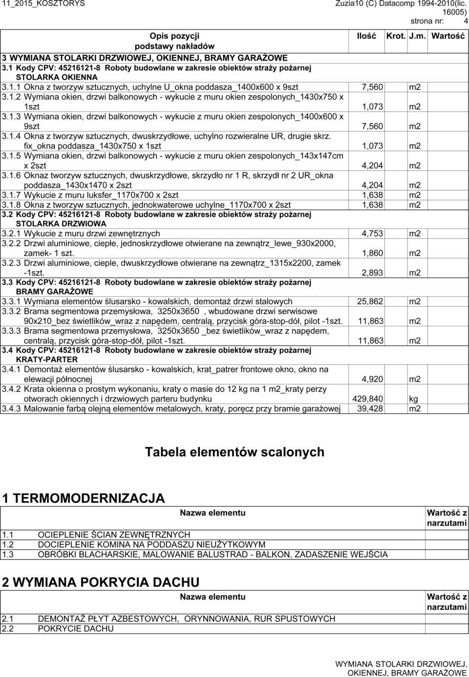 fix_okna poddasza_1430x750 x 1szt 1,073 m2 3.1.5 Wymiana okien, drzwi balkonowych - wykucie z muru okien zespolonych_143x147cm x 2szt 4,204 m2 3.1.6 Oknaz tworzyw sztucznych, dwuskrzydłowe, skrzydło nr 1 R, skrzydł nr 2 UR_okna poddasza_1430x1470 x 2szt 4,204 m2 3.
