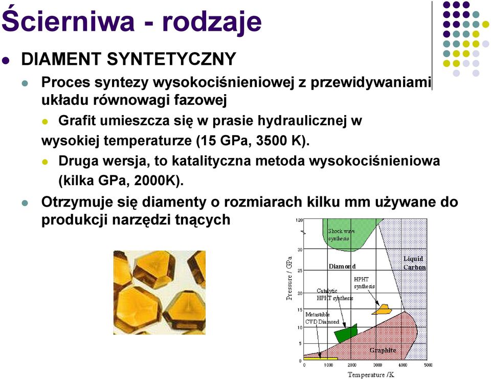 wysokiej temperaturze (15 GPa, 3500 K).