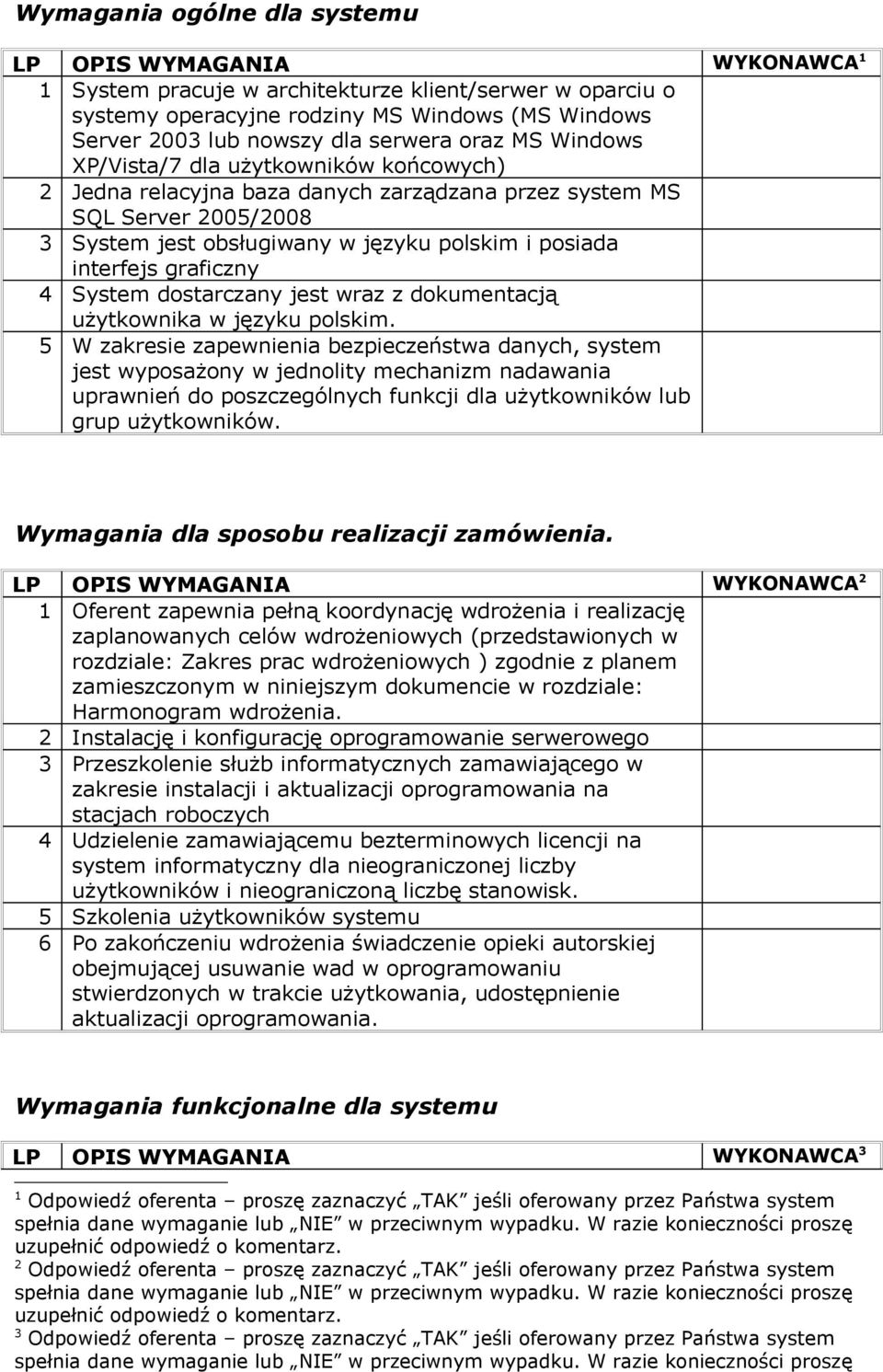 interfejs graficzny 4 System dostarczany jest wraz z dokumentacją użytkownika w języku polskim.