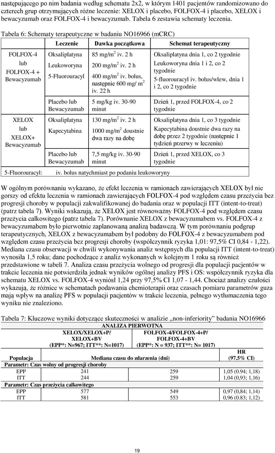 Tabela 6: Schematy terapeutyczne w badaniu NO16966 (mcrc) FOLFOX-4 lub FOLFOX-4 + Bewacyzumab XELOX lub XELOX+ Bewacyzumab 5-Fluorouracyl: Leczenie Dawka początkowa Schemat terapeutyczny