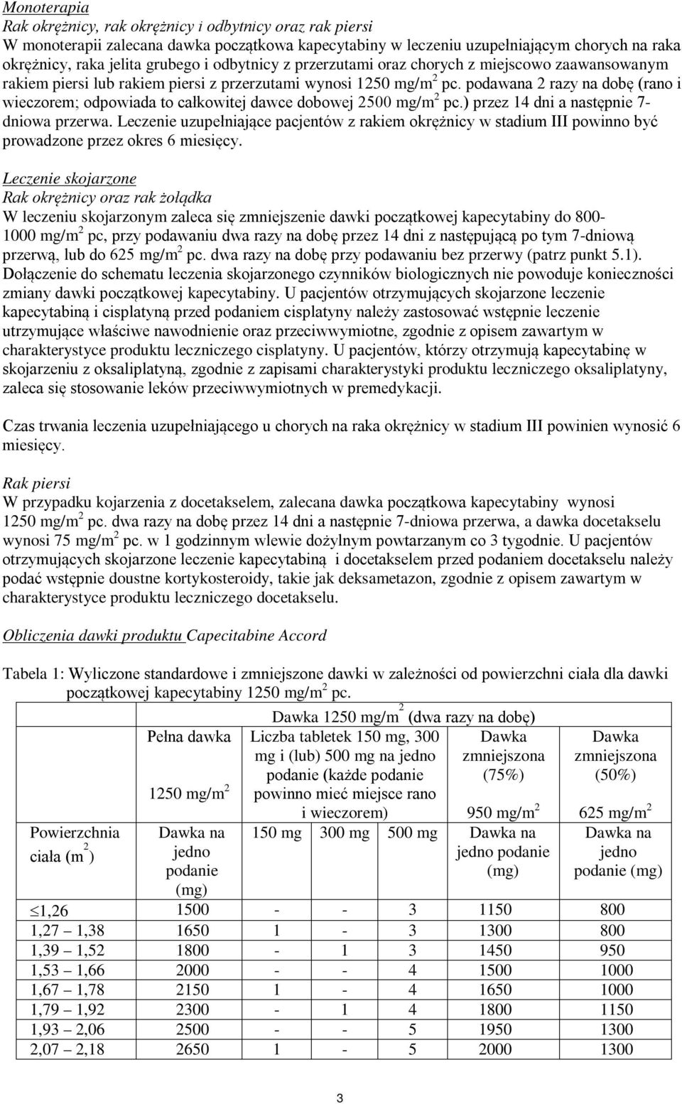 podawana 2 razy na dobę (rano i wieczorem; odpowiada to całkowitej dawce dobowej 2500 mg/m 2 pc.) przez 14 dni a następnie 7- dniowa przerwa.