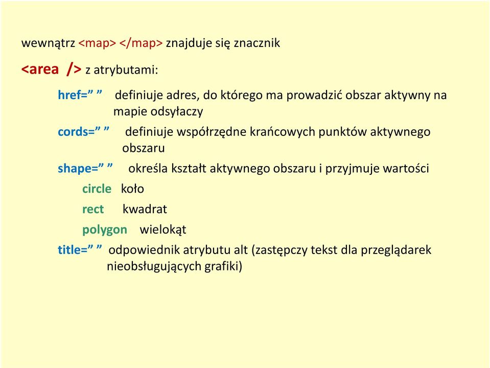 aktywnego obszaru shape= określa kształt aktywnego obszaru i przyjmuje wartości circle koło rect