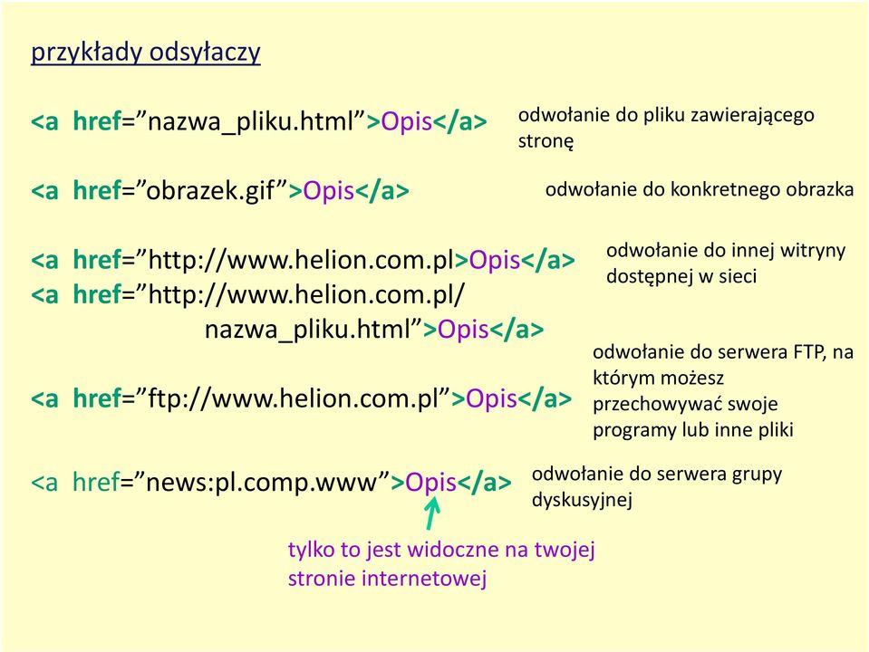 pl>opis</a> <a href= http://www.helion.com.