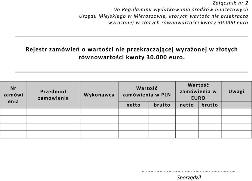 000 euro Rejestr zamówień o wartości nie przekraczającej wyrażonej w złotych 000 euro.