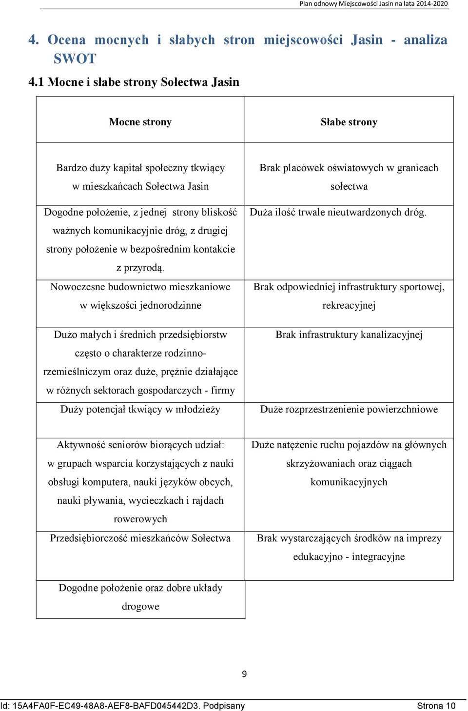 dróg, z drugiej strony położenie w bezpośrednim kontakcie z przyrodą.