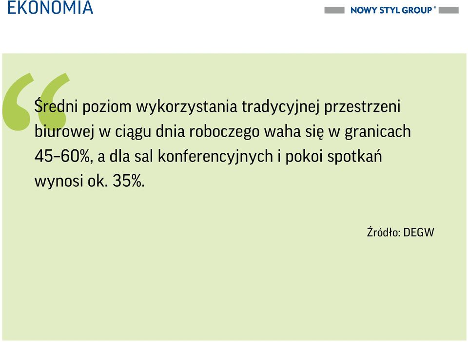 roboczego waha się w granicach 45 60%, a dla