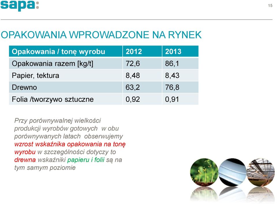 porównywalnej wielkości produkcji wyrobów gotowych w obu porównywanych latach obserwujemy wzrost