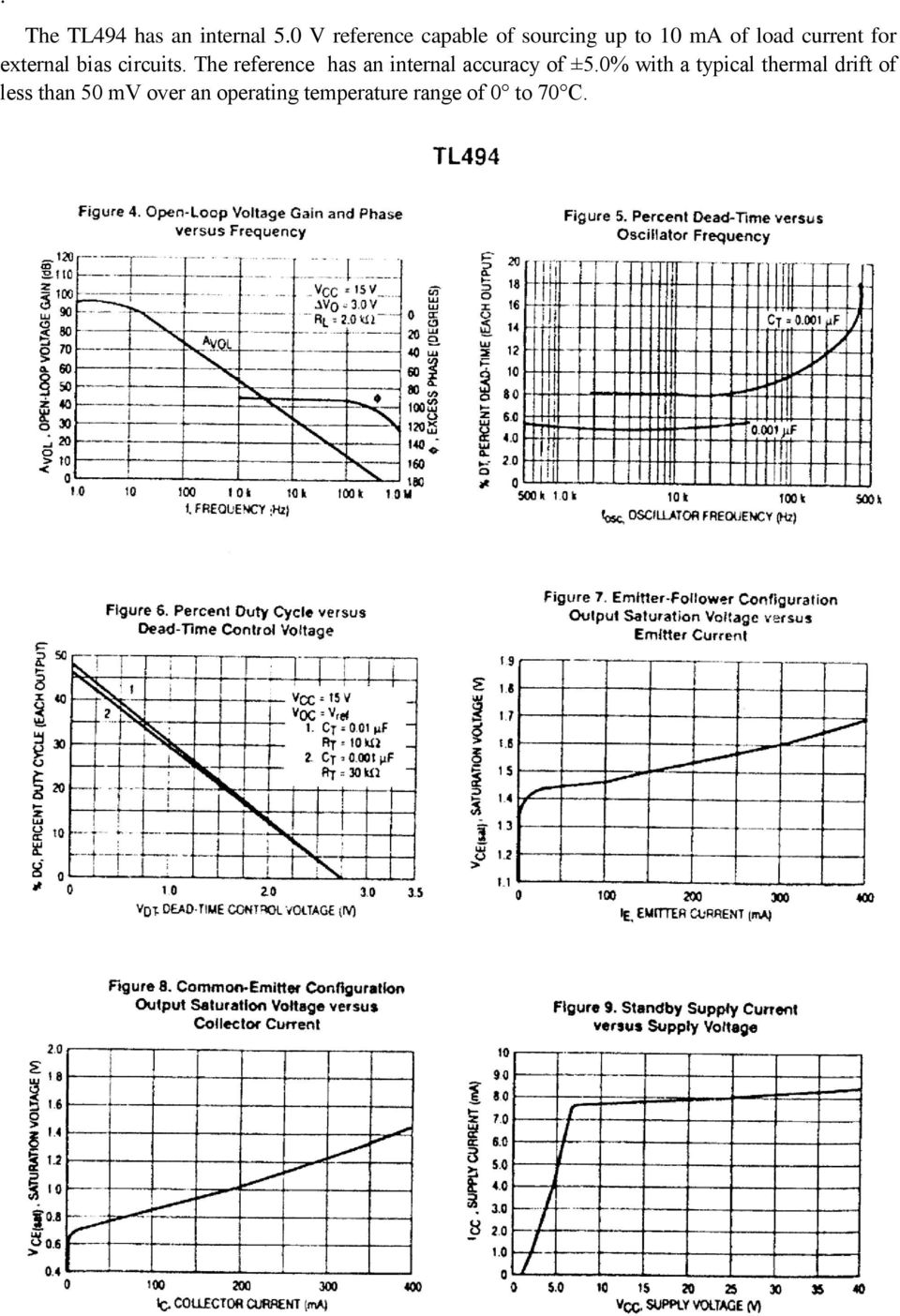 external bias circuits.