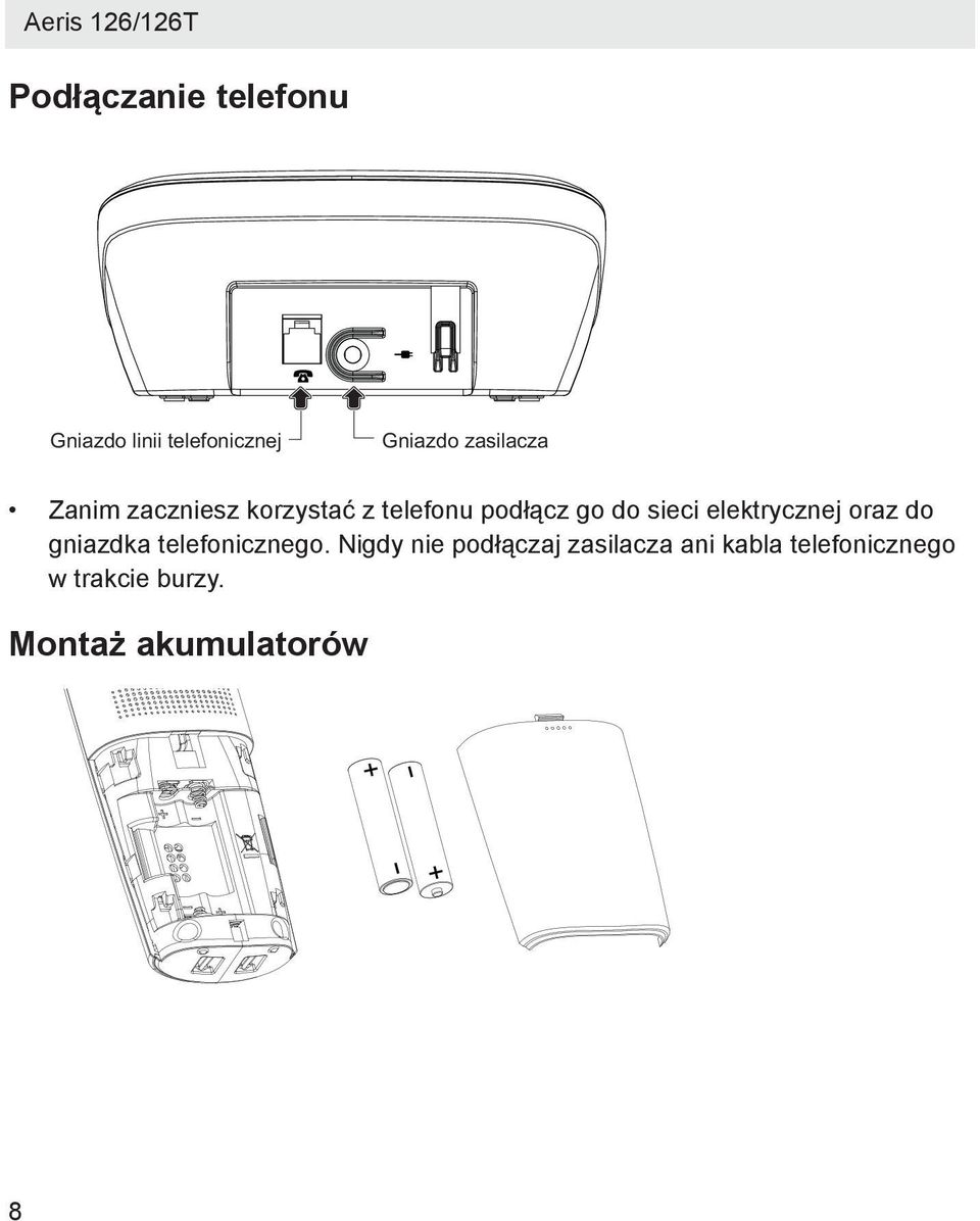 sieci elektrycznej oraz do gniazdka telefonicznego.