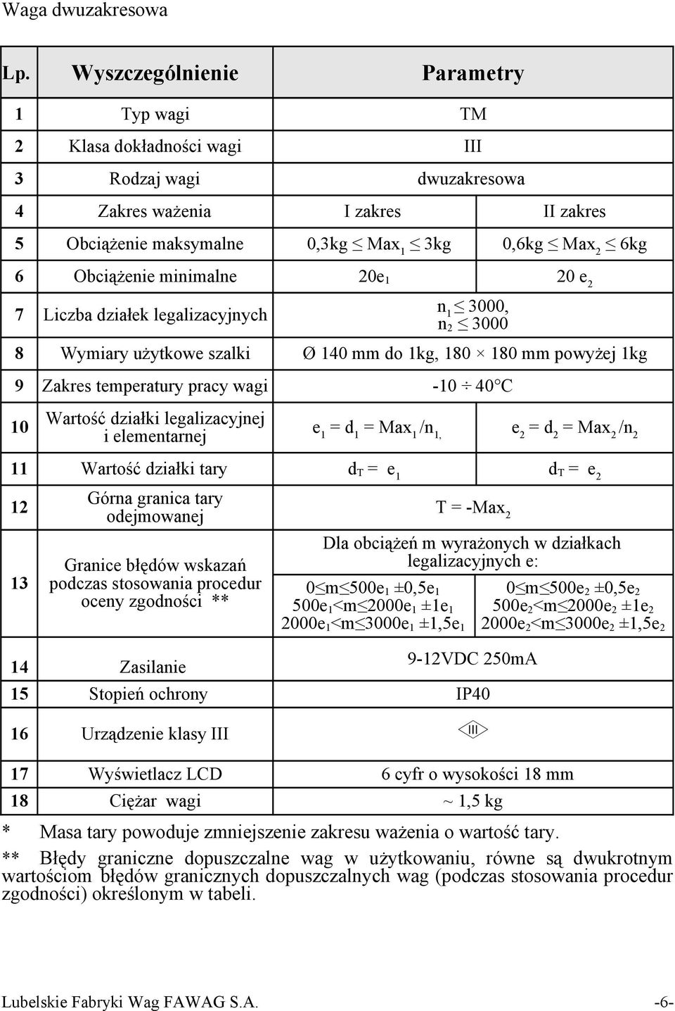 Obciążenie minimalne 20e 1 20 e 2 7 Liczba działek legalizacyjnych n 1 3000, n 2 3000 8 Wymiary użytkowe szalki Ø 140 mm do 1kg, 180 180 mm powyżej 1kg 9 Zakres temperatury pracy wagi -10 40 C 10