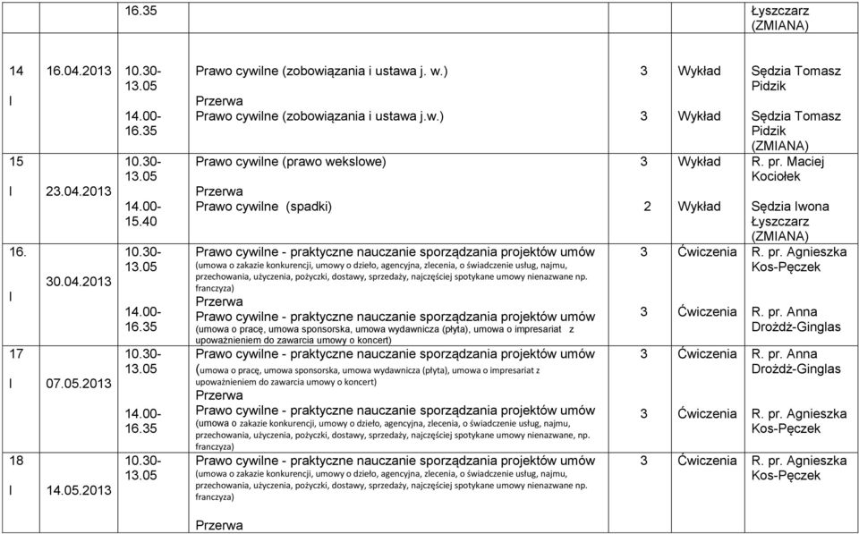 zlecenia, o świadczenie usług, najmu, przechowania, użyczenia, pożyczki, dostawy, sprzedaży, najczęściej spotykane umowy nienazwane np.