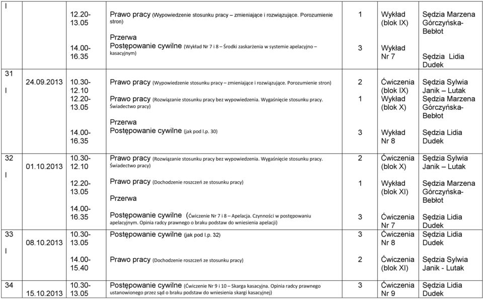 Porozumienie stron) Prawo pracy (Rozwiązanie stosunku pracy bez wypowiedzenia. Wygaśnięcie stosunku pracy. Świadectwo pracy) Postępowanie cywilne (jak pod l.p. 0) (blok X) Nr 7 (blok X) (blok X) Nr 8 Janik Lutak 0.
