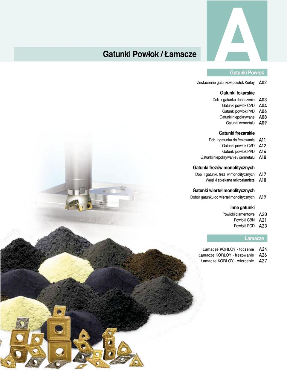 mikroziarniste wierteł Dobór gatunku do wierteł owłoki diamentowe owłoki CBN owłoki CD 02 03 04 06 08 09 11 12 14 18