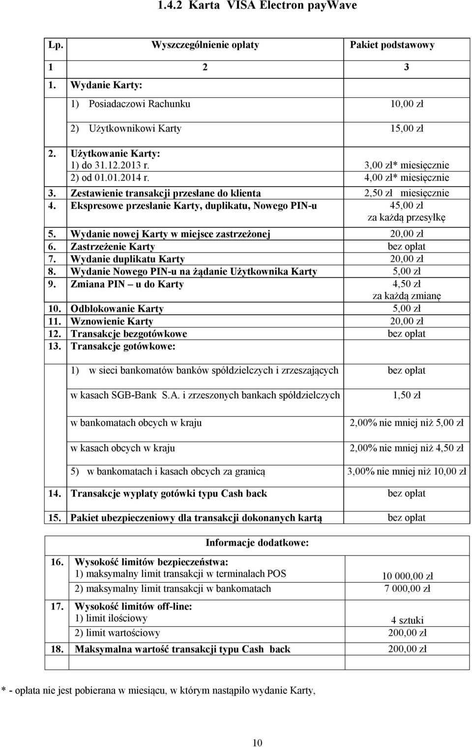 Ekspresowe przesłanie Karty, duplikatu, Nowego PIN-u 4 za każdą przesyłkę 5. Wydanie nowej Karty w miejsce zastrzeżonej 20,00 zł 6. Zastrzeżenie Karty 7. Wydanie duplikatu Karty 20,00 zł 8.