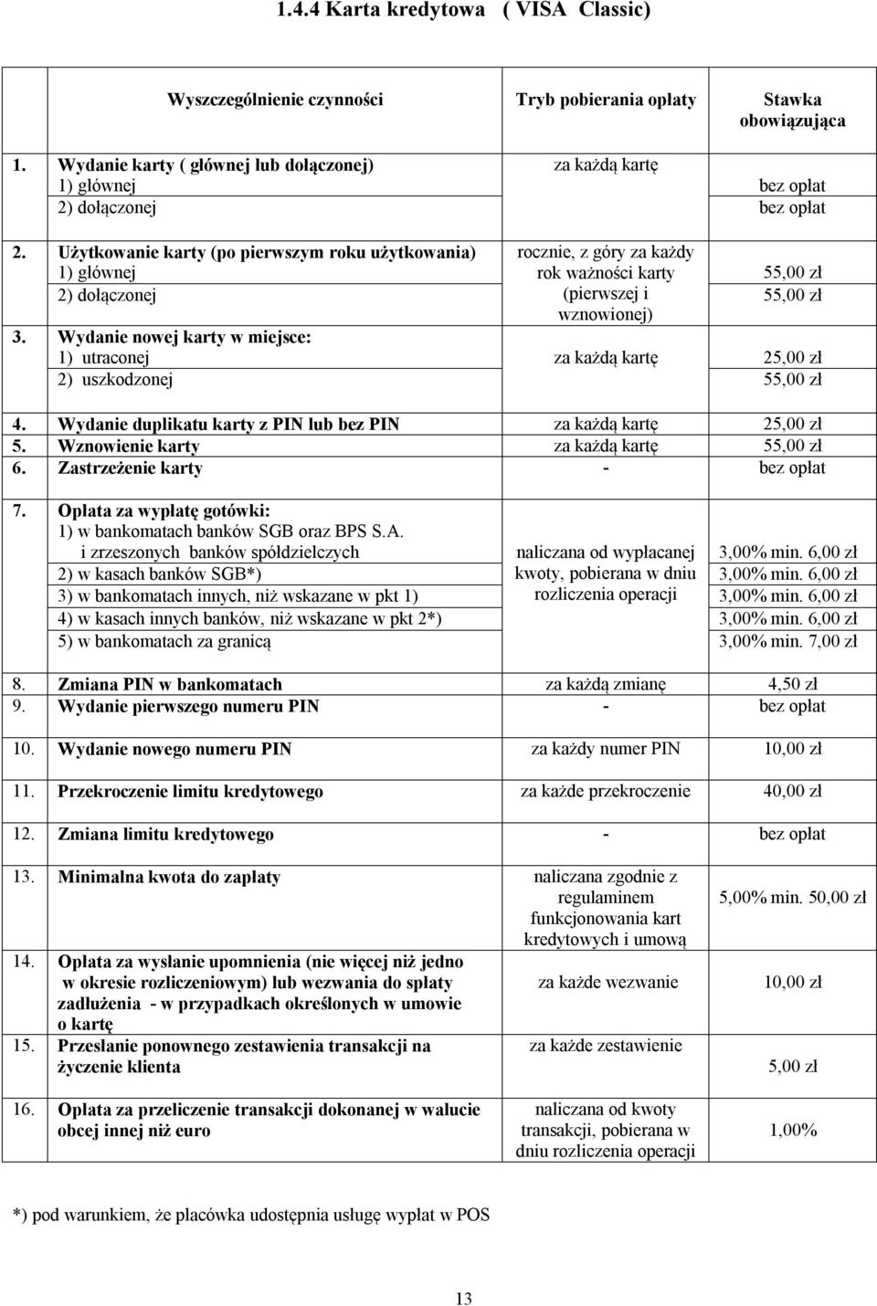 Wydanie nowej karty w miejsce: 1) utraconej za każdą kartę 2 2) uszkodzonej 5 4. Wydanie duplikatu karty z PIN lub bez PIN za każdą kartę 2 5. Wznowienie karty za każdą kartę 5 6.