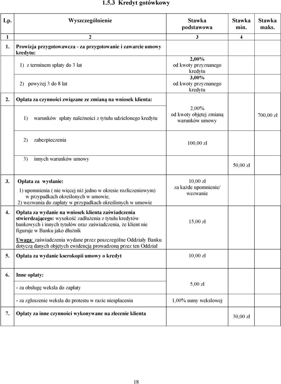 min. maks. 700,00 zł 2) zabezpieczenia 100,00 zł 3) innych warunków umowy 3.