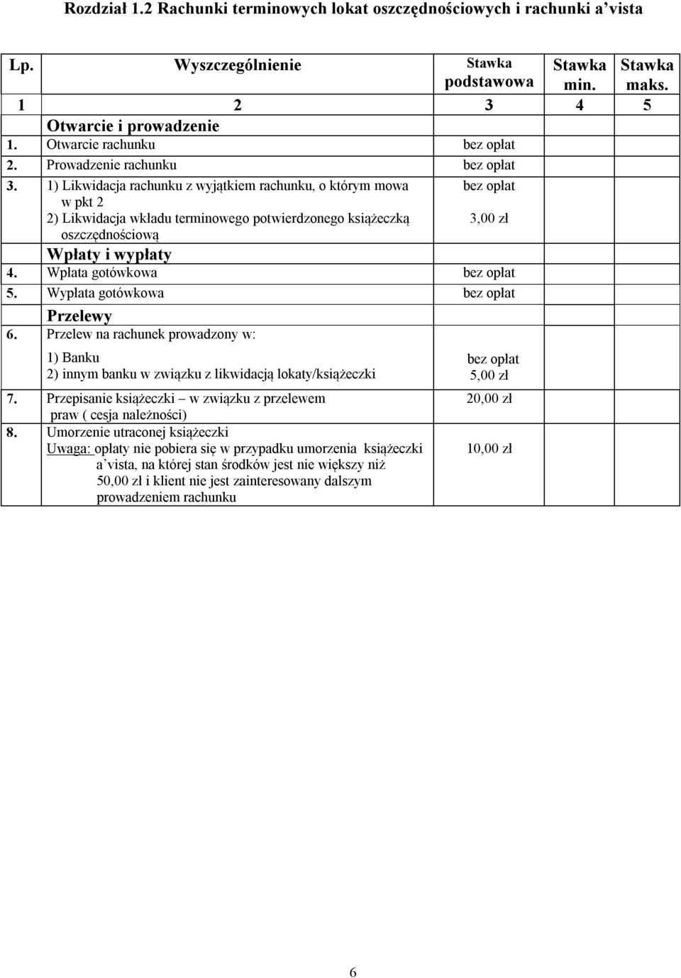 Wypłata gotówkowa Przelewy 6. Przelew na rachunek prowadzony w: 1) Banku 2) innym banku w związku z likwidacją lokaty/książeczki 7.