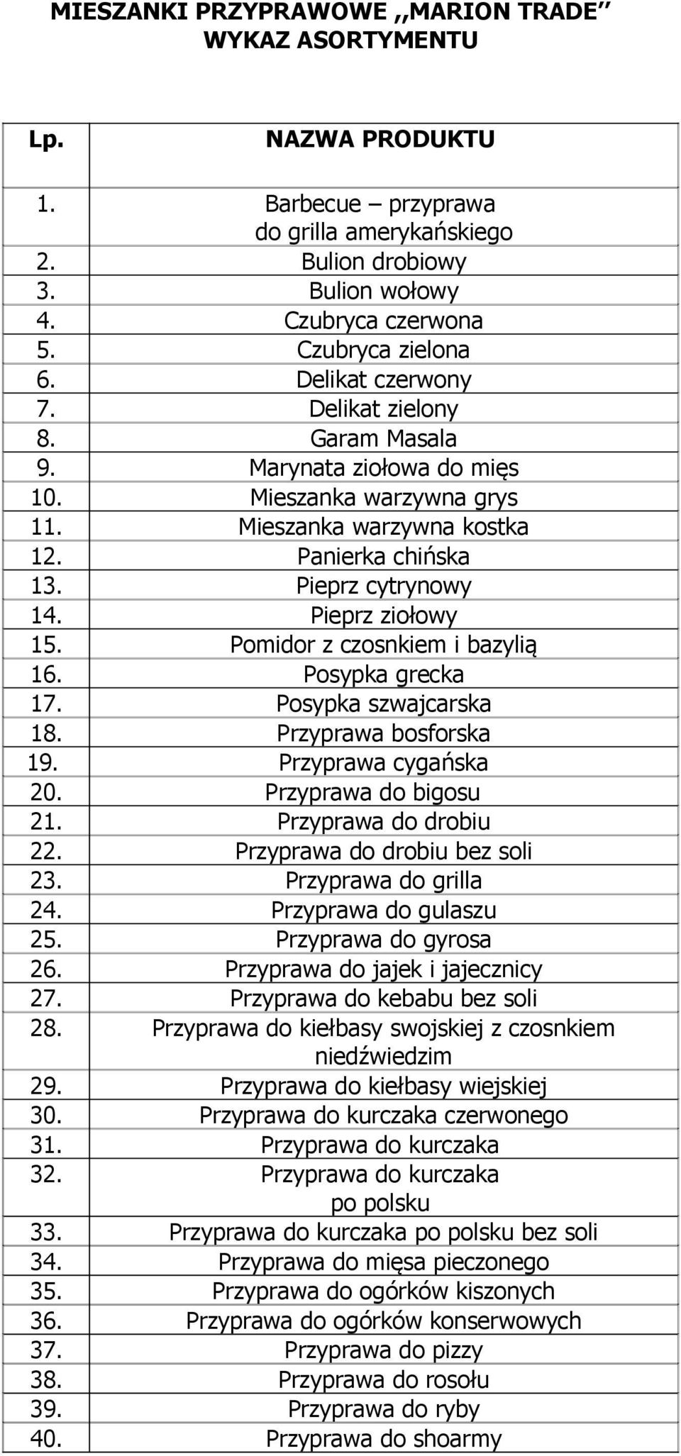 Pieprz ziołowy 15. Pomidor z czosnkiem i bazylią 16. Posypka grecka 17. Posypka szwajcarska 18. Przyprawa bosforska 19. Przyprawa cygańska 20. Przyprawa do bigosu 21. Przyprawa do drobiu 22.