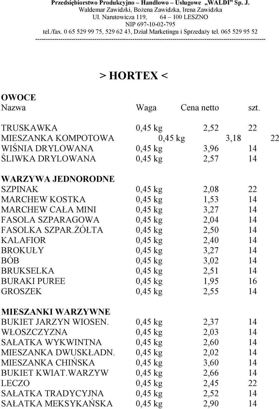 14 MARCHEW CAŁA MINI 0,45 kg 3,27 14 FASOLA SZPARAGOWA 0,45 kg 2,04 14 FASOLKA SZPAR.