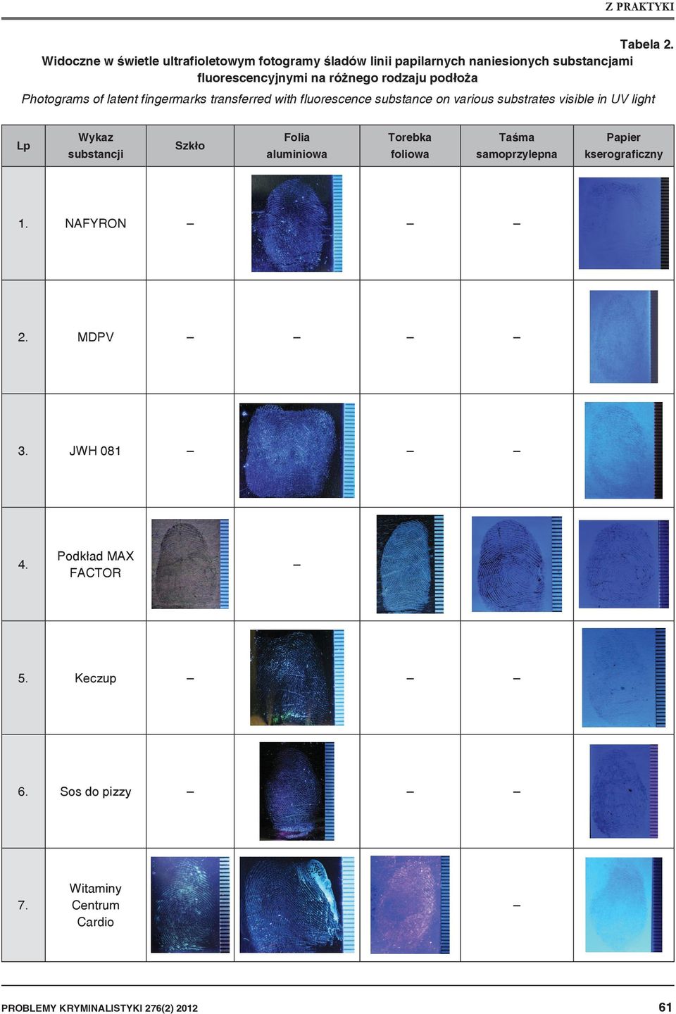 rodzaju podłoża Photograms of latent fingermarks transferred with fluorescence substance on various substrates visible in UV
