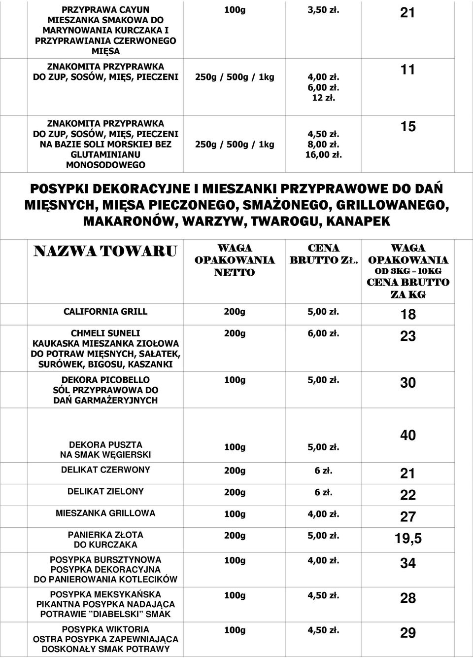 15 POSYPKI DEKORACYJNE I MIESZANKI PRZYPRAWOWE DO DAŃ MIĘSNYCH, MIĘSA PIECZONEGO, SMAŻONEGO, GRILLOWANEGO, MAKARONÓW, WARZYW, TWAROGU, KANAPEK NAZWA TOWARU Z CALIFORNIA GRILL 0g 5,00 zł.