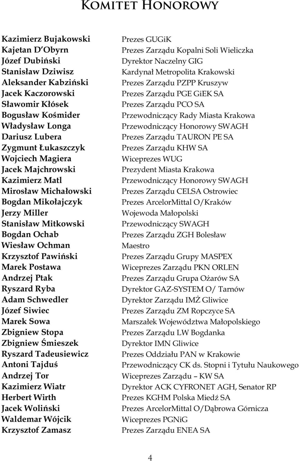 Andrzej Ptak Ryszard Ryba Adam Schwedler Józef Siwiec Marek Sowa Zbigniew Stopa Zbigniew Śmieszek Ryszard Tadeusiewicz Antoni Tajduś Andrzej Tor Kazimierz Wiatr Herbert Wirth Jacek Woliński Waldemar