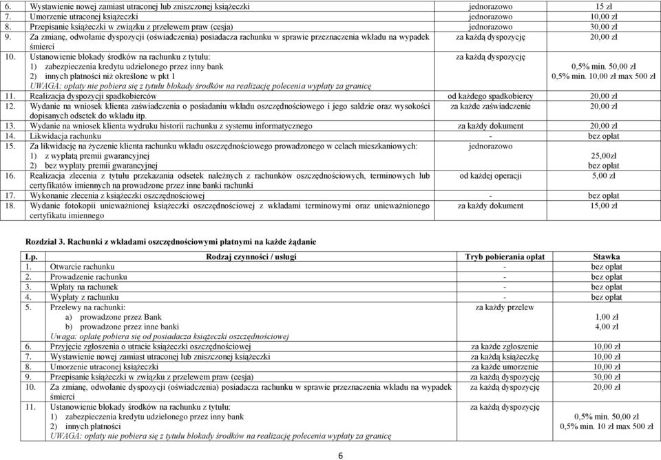 Ustanowienie blokady środków na rachunku z tytułu: 1) zabezpieczenia kredytu udzielonego przez inny bank 2) innych płatności niż określone w pkt 1 UWAGA: opłaty nie pobiera się z tytułu blokady