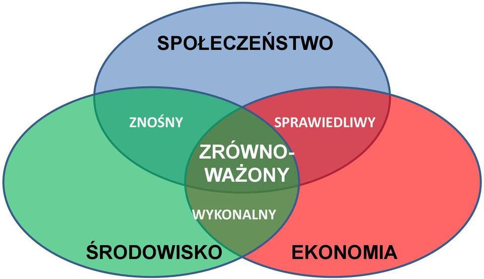 WAŻONY SPRAWIEDLIWY